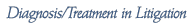 Diagnosis/Treatment in Litigation